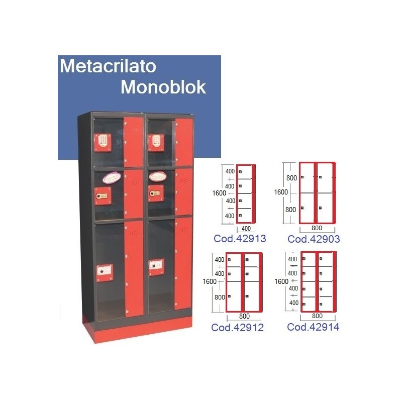 Metacrilato MonoBlock